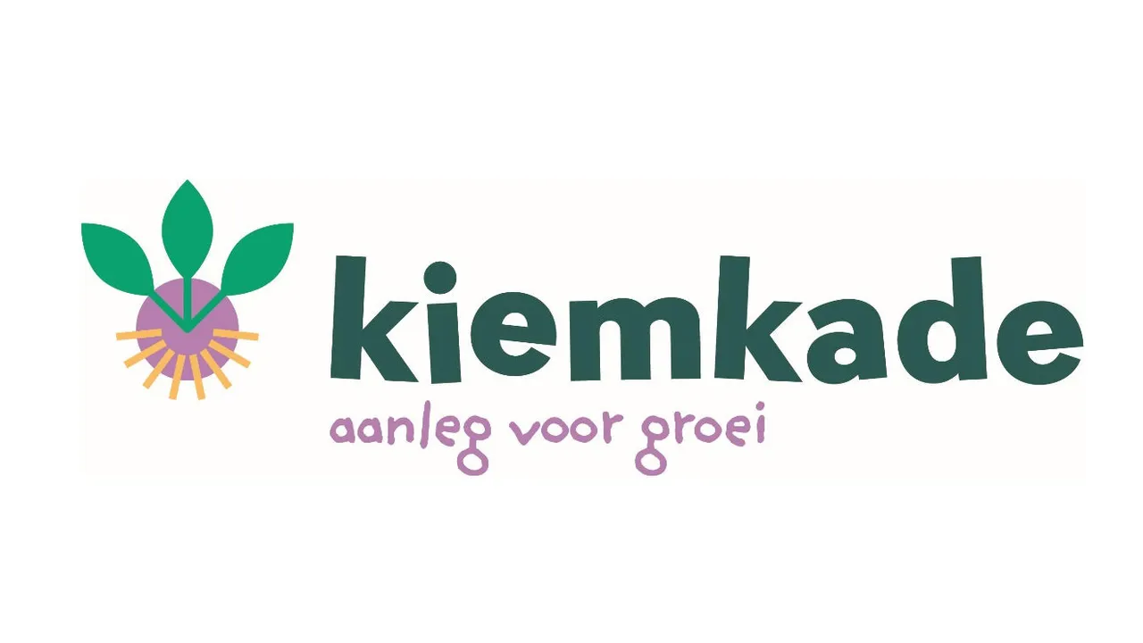 kiemkade bergenopzoom
