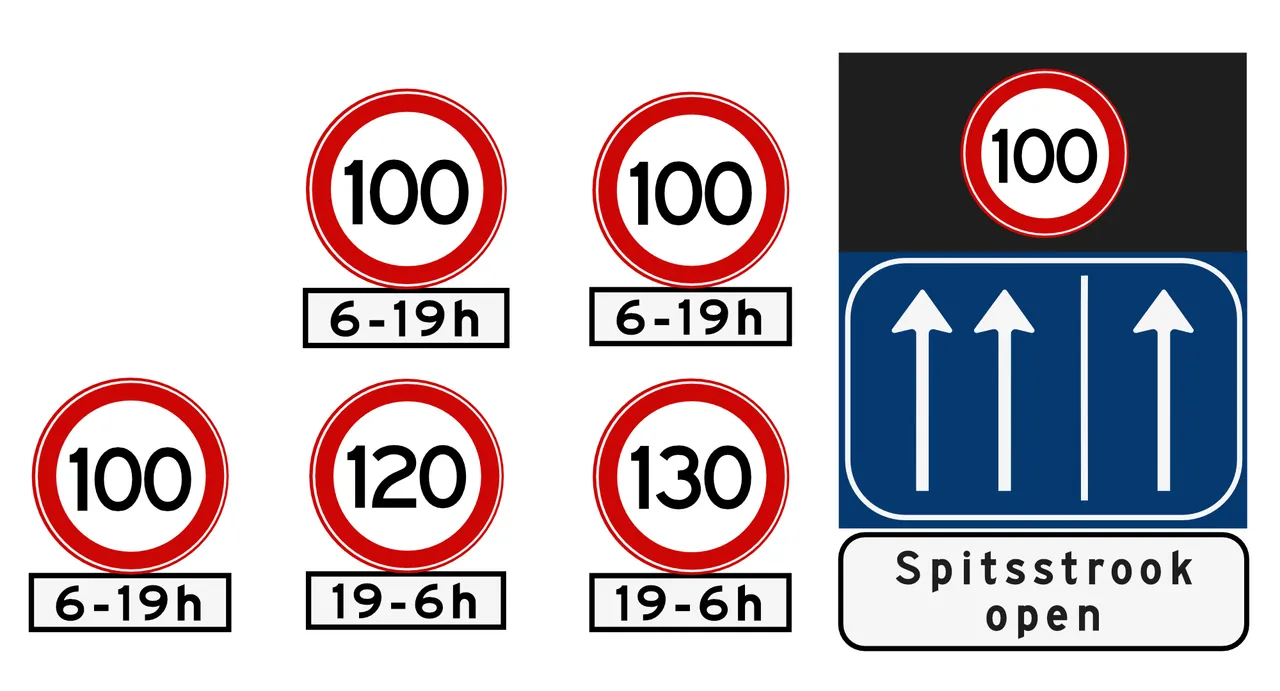 100kmh maximumsnelheid tcm21 242254