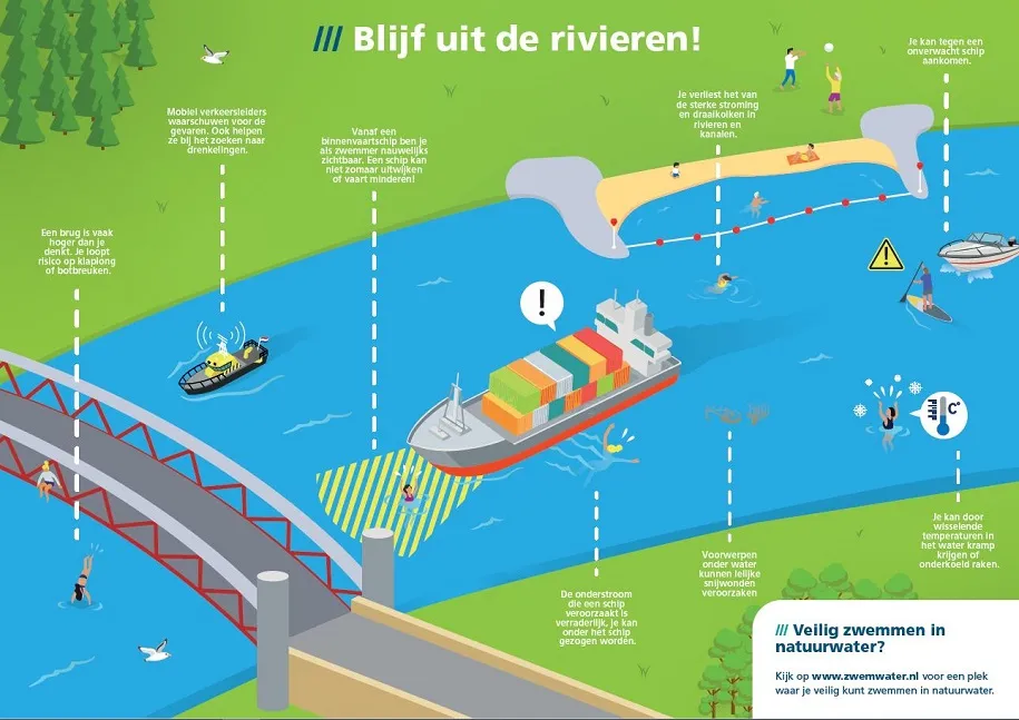 blijf uit de riveren 2023