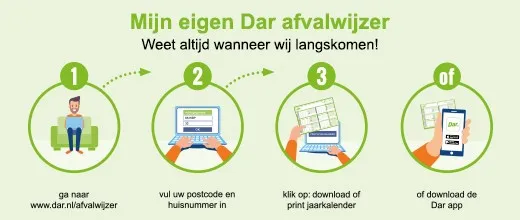 instructie plaatje onderaan mail