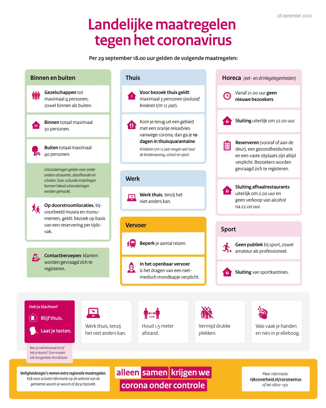 landelijke maatregelen tegen het coronavirus