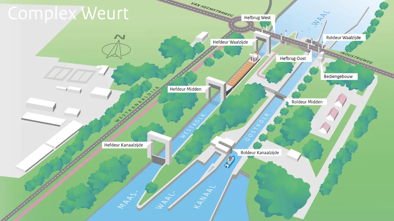 overzicht sluiscomplex weurt tcm21 247066
