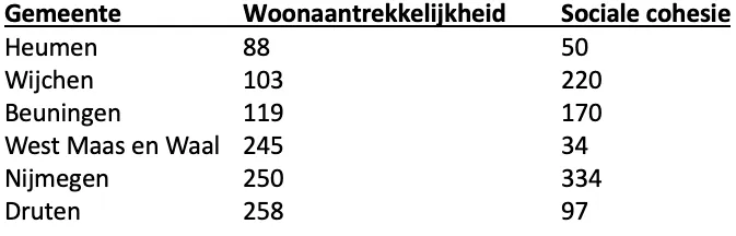 schermc2adafbeelding 2023 08 01 om 155110