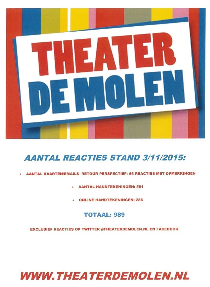 stand molentheater 3november