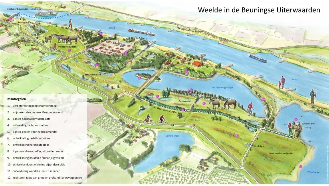 werkzaamheden in beuningse uiterwaarden