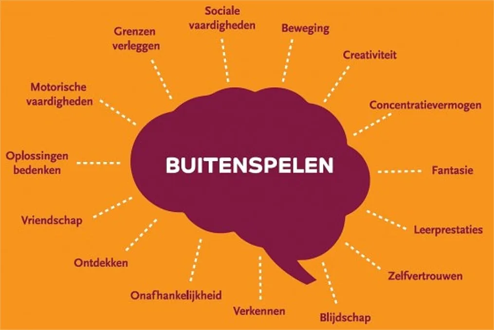 buiten spelen