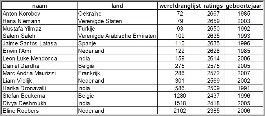 image003 kopieren