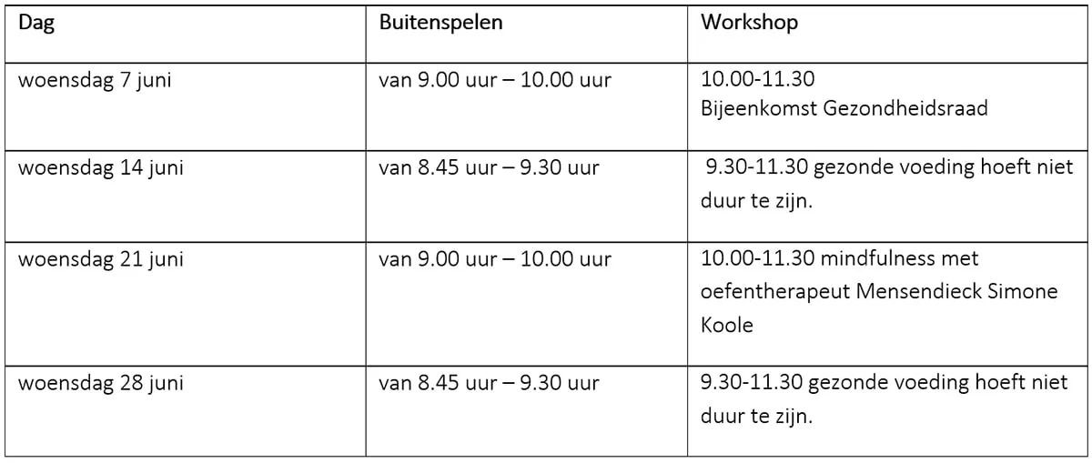 schema