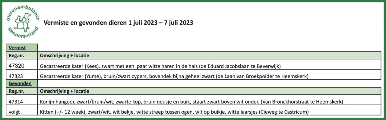 vermiste en gevonden dieren 1 juli 2023 e28093 7 juli 2023