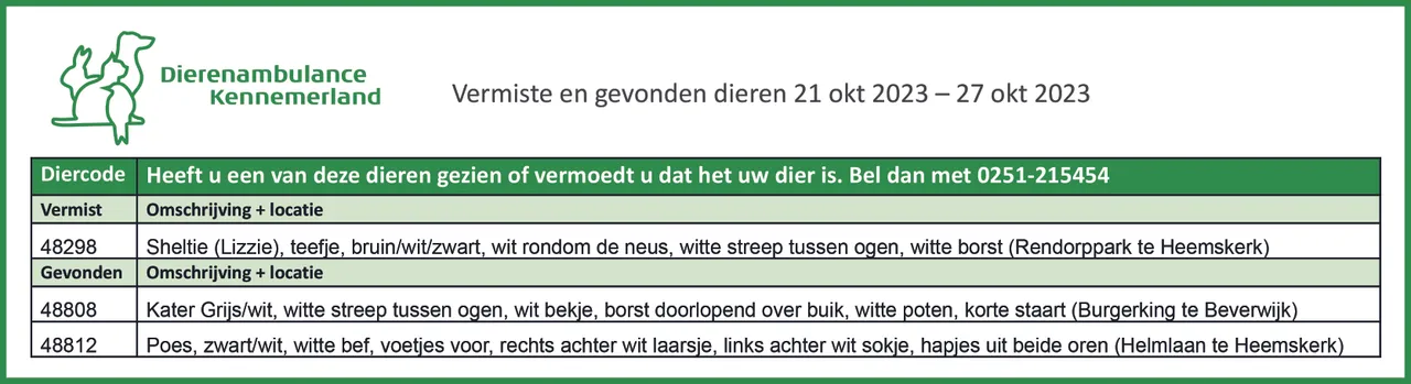 vermiste en gevonden dieren 21 okt 2023 e28093 27 okt 2023