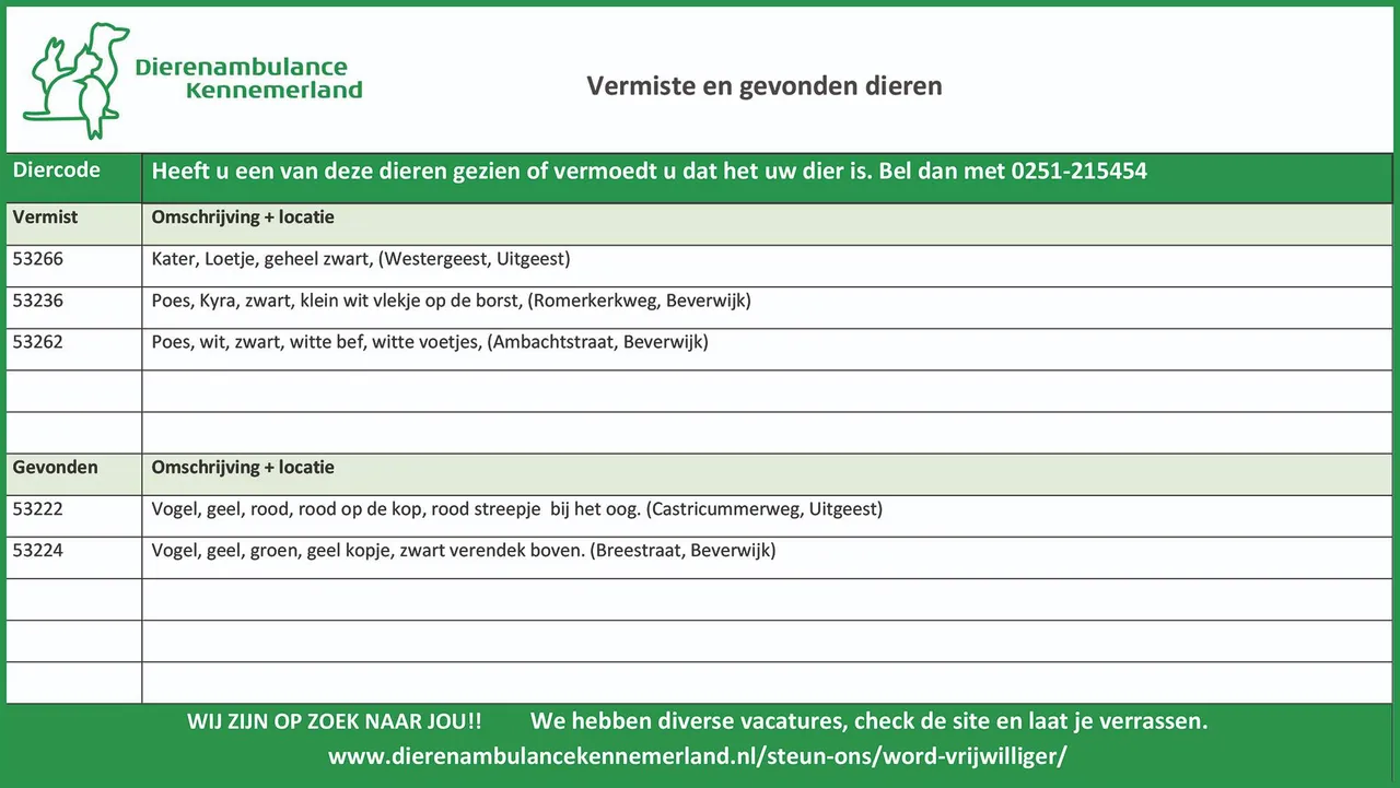 vermist 15232
