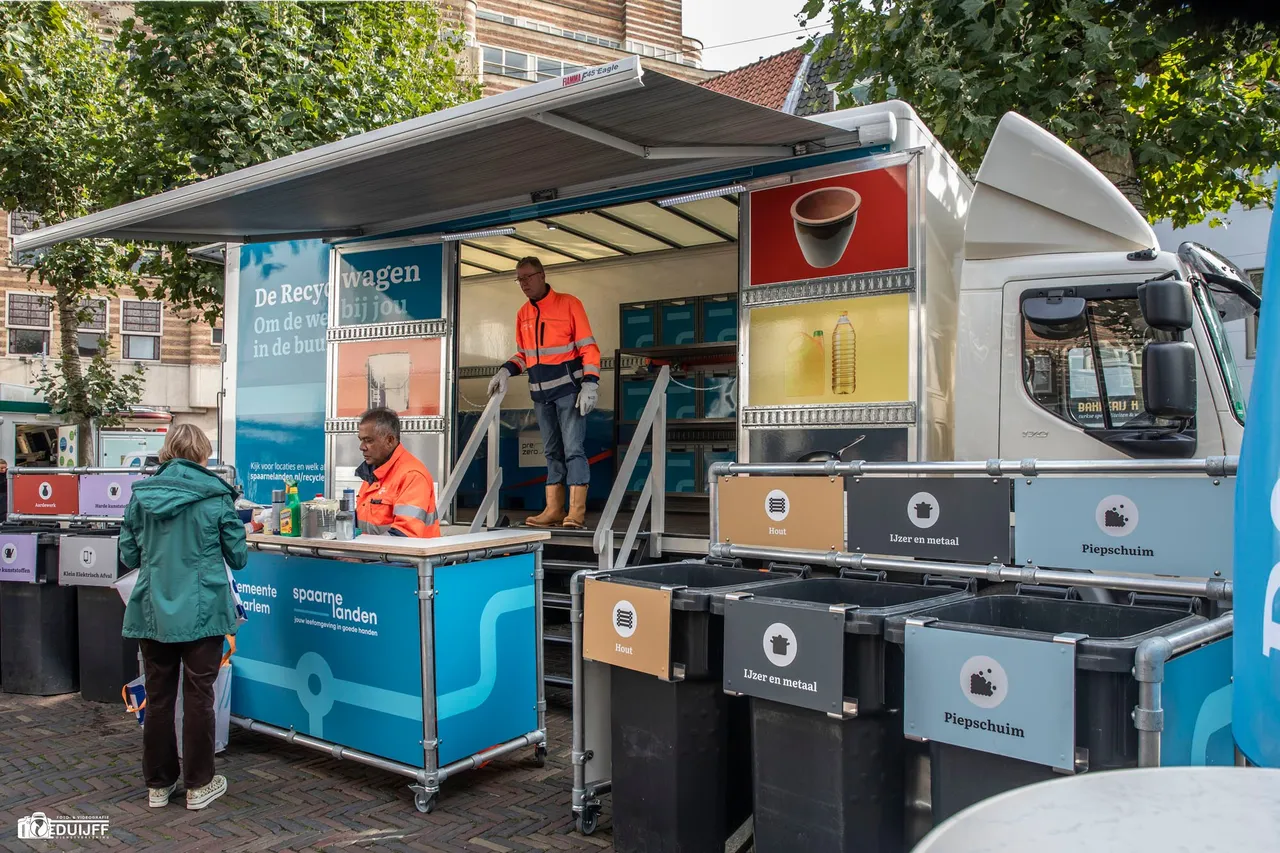 spaarnelanden recycle1