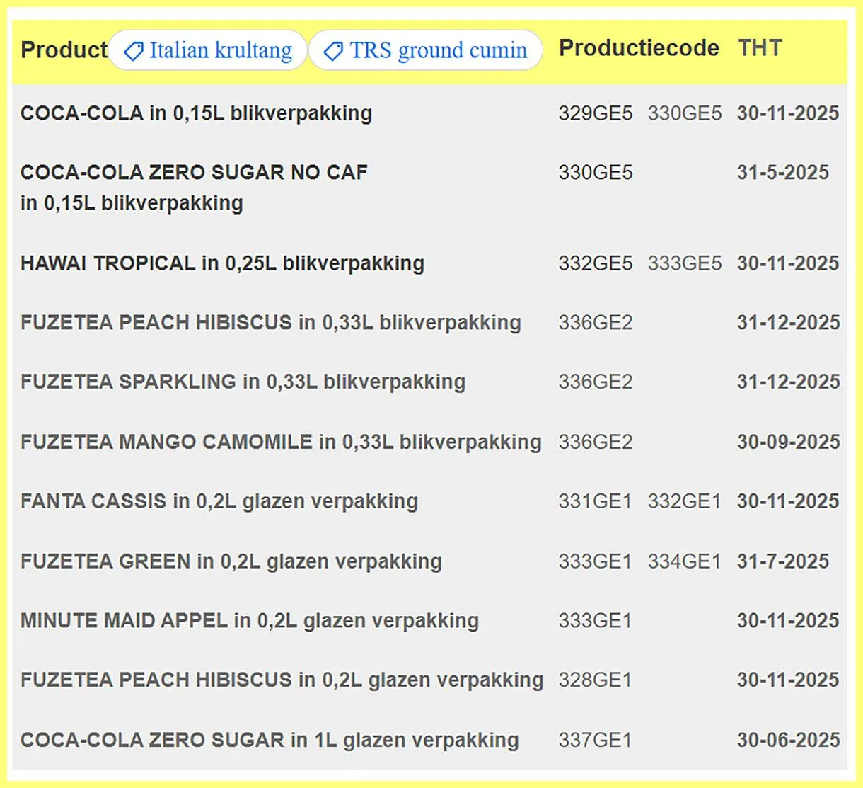 tabel cola