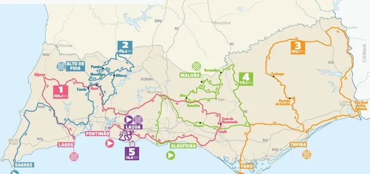 Mapa Volta ao Algarve&nbsp;2023