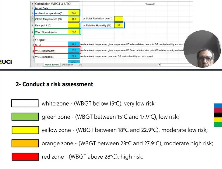 Cómo calcular e interpretar el índice WBGT. @UCI