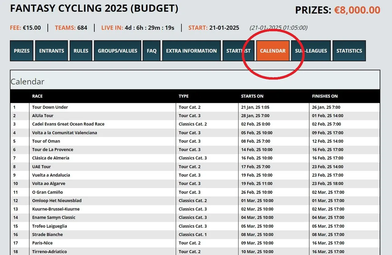 Consulte el calendario para saber exactamente qué carreras cuentan para esta competición