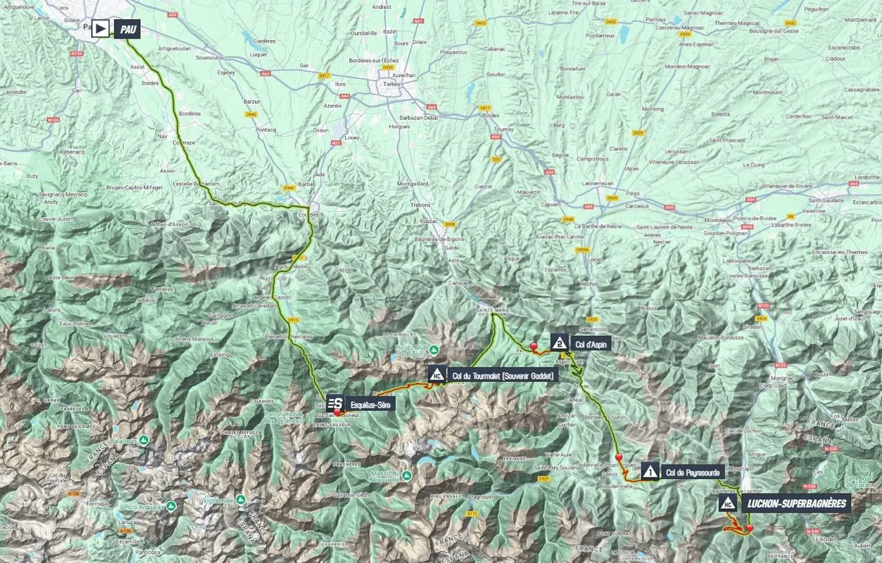 Mapa Tour de Francia 2025 etapa 14