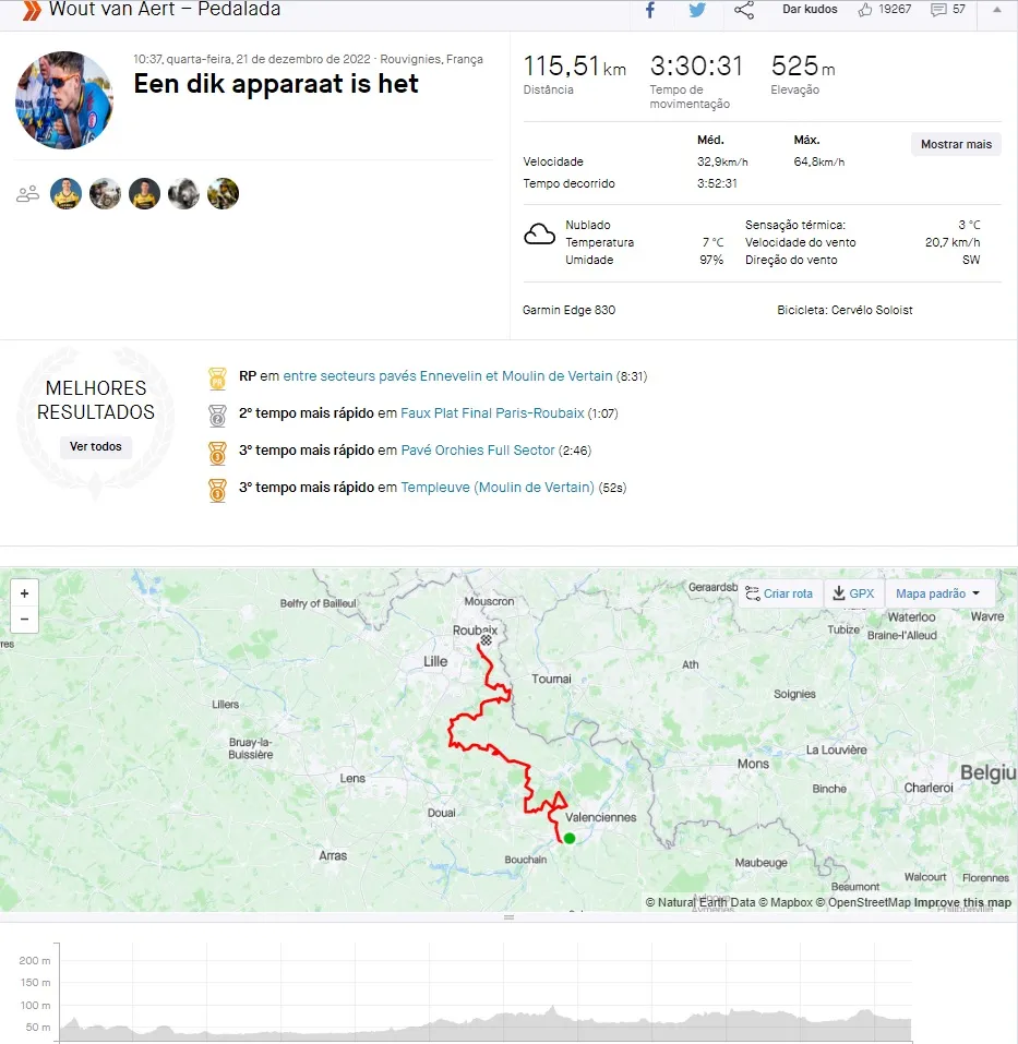 Wout van Aert's Strava ride on 21st of December 2023