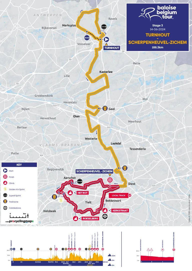 Stage 3: Turnhout - Scherpenheuvel-Zichem, 188.3 kilometers