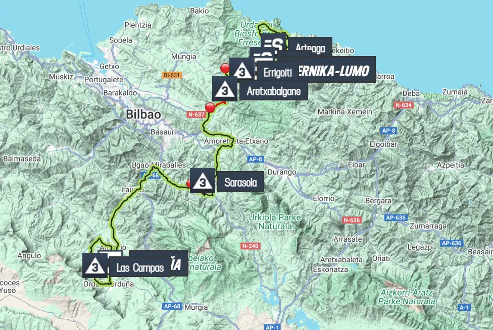 Map Itzulia Basque Country 2025 stage 5&nbsp;