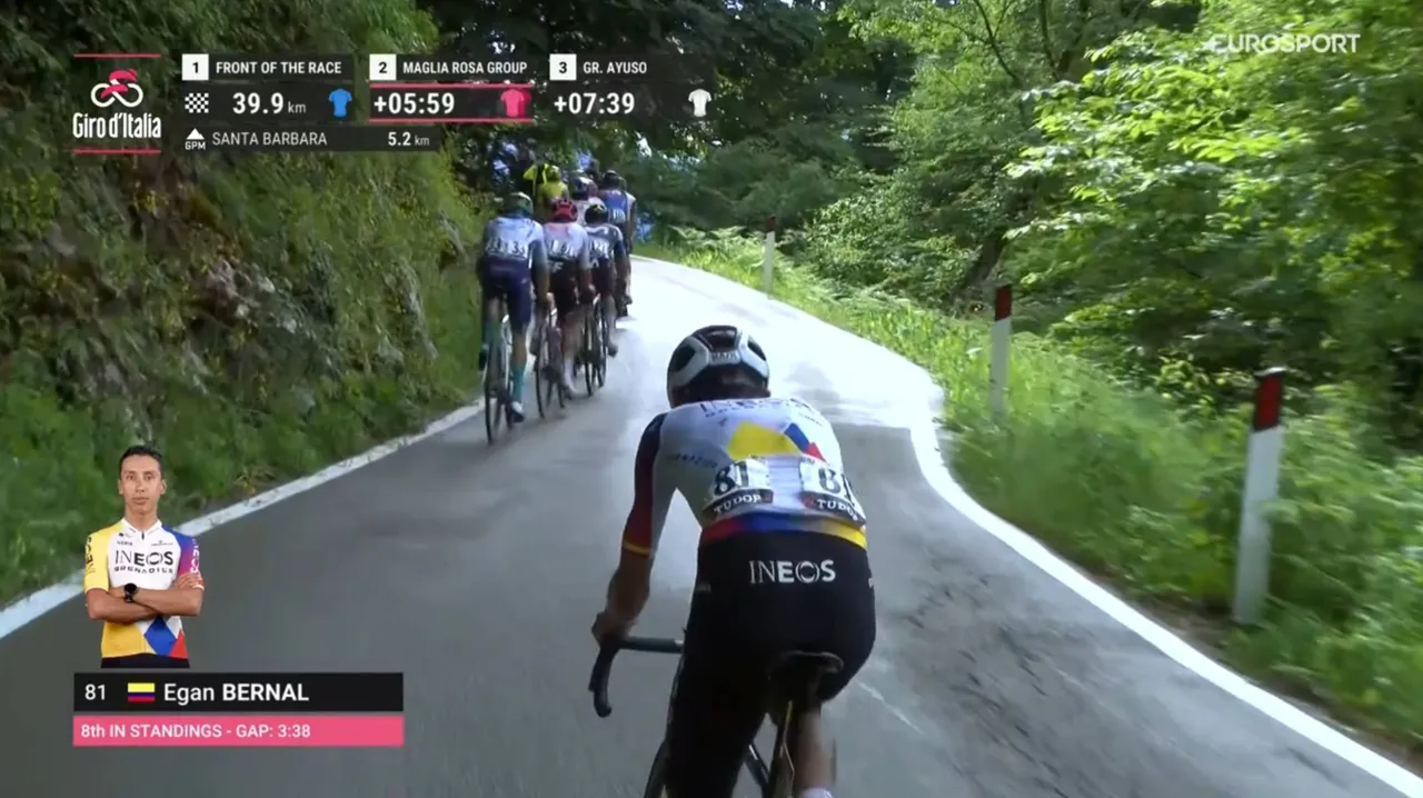 O momento em que Egan Bernal cedeu, mas fez uma subida de menos a mais e terminou entre os melhores