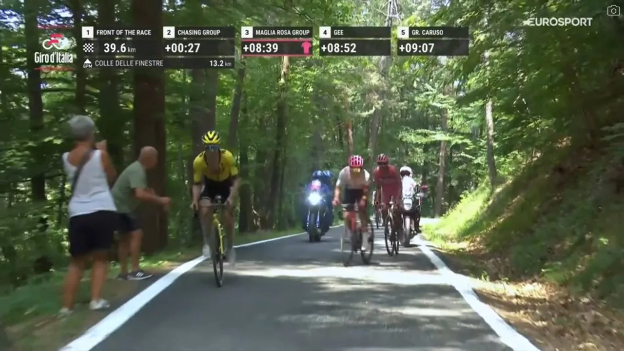 Momento de mais um ataque de Simon Yates no Colle delle Finestre