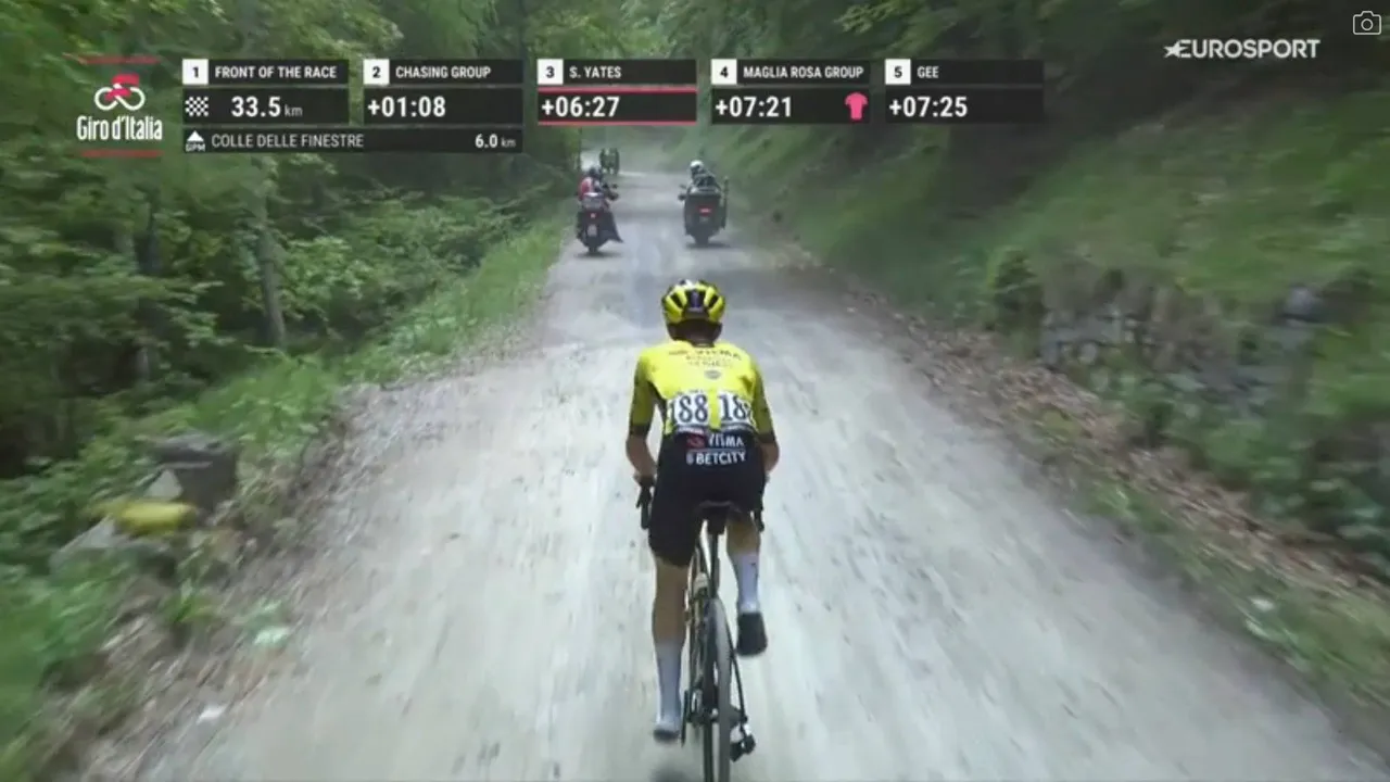 Simon Yates no Colle delle Finestre 2025
