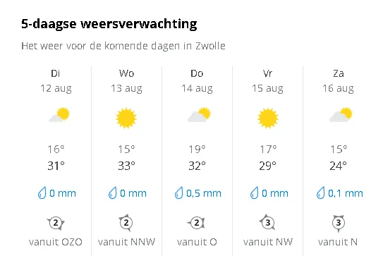 Schermafbeelding 2025-08-12 091117