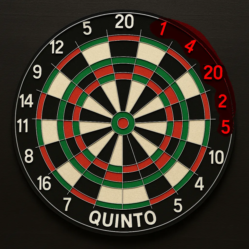 quadro