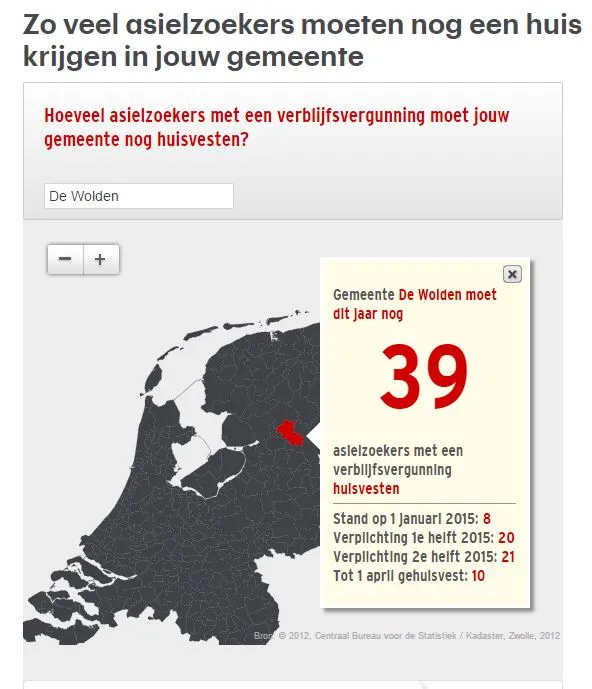 asielzoekers