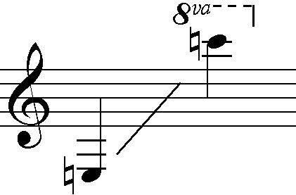 foter cc by sa