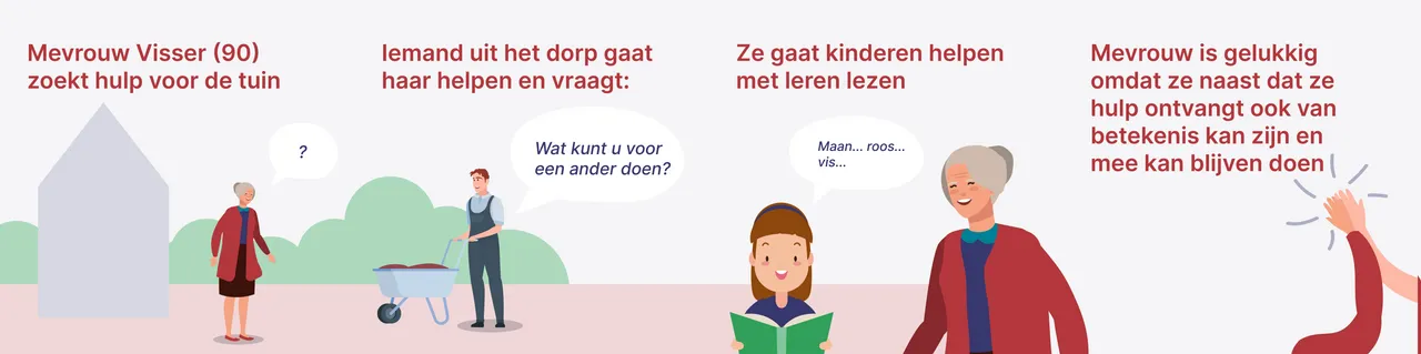 mevrouw visser zonder logo