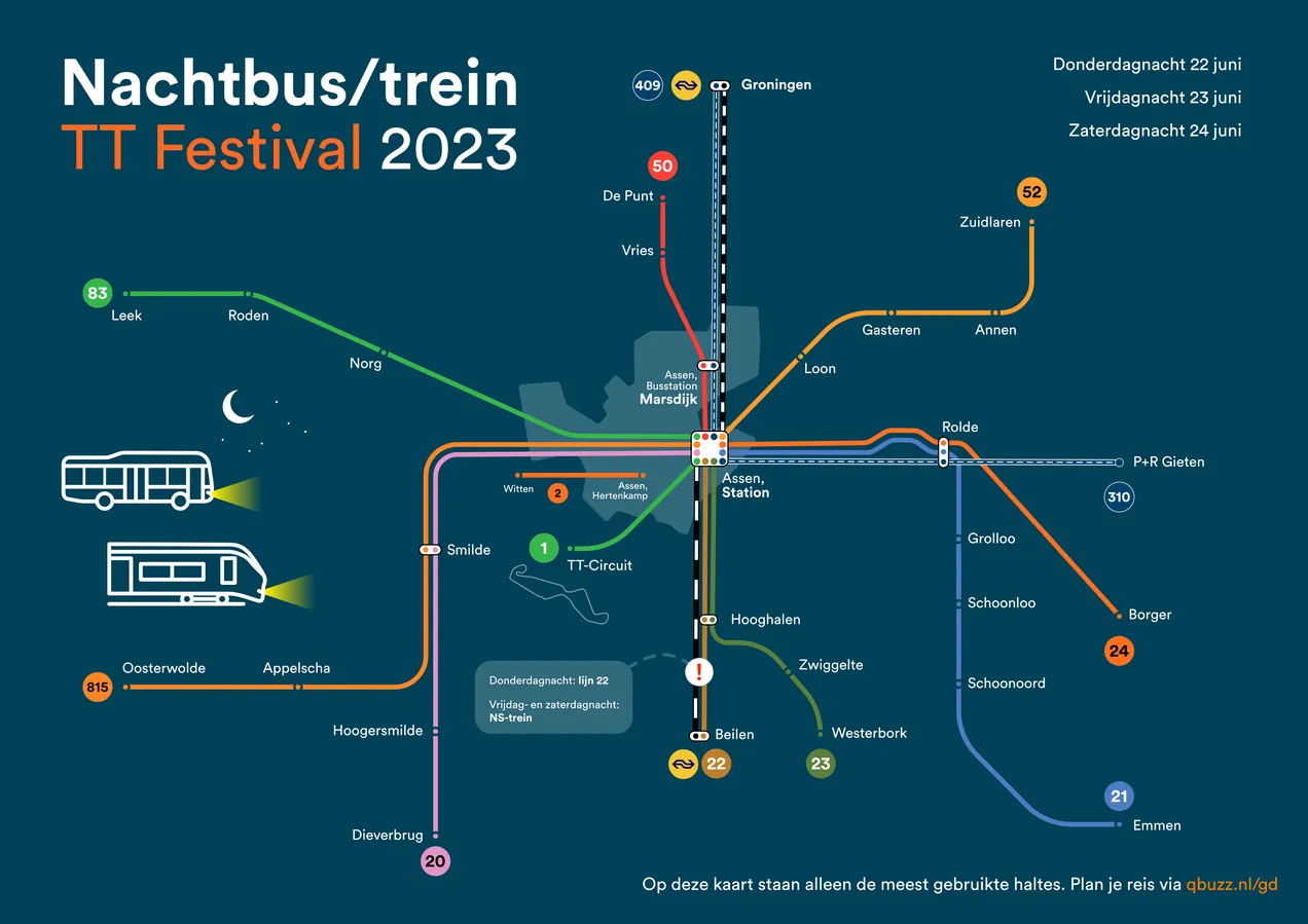 tt bussen