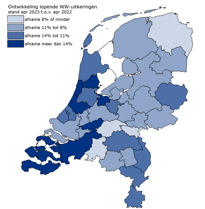 uwv uitkeringen