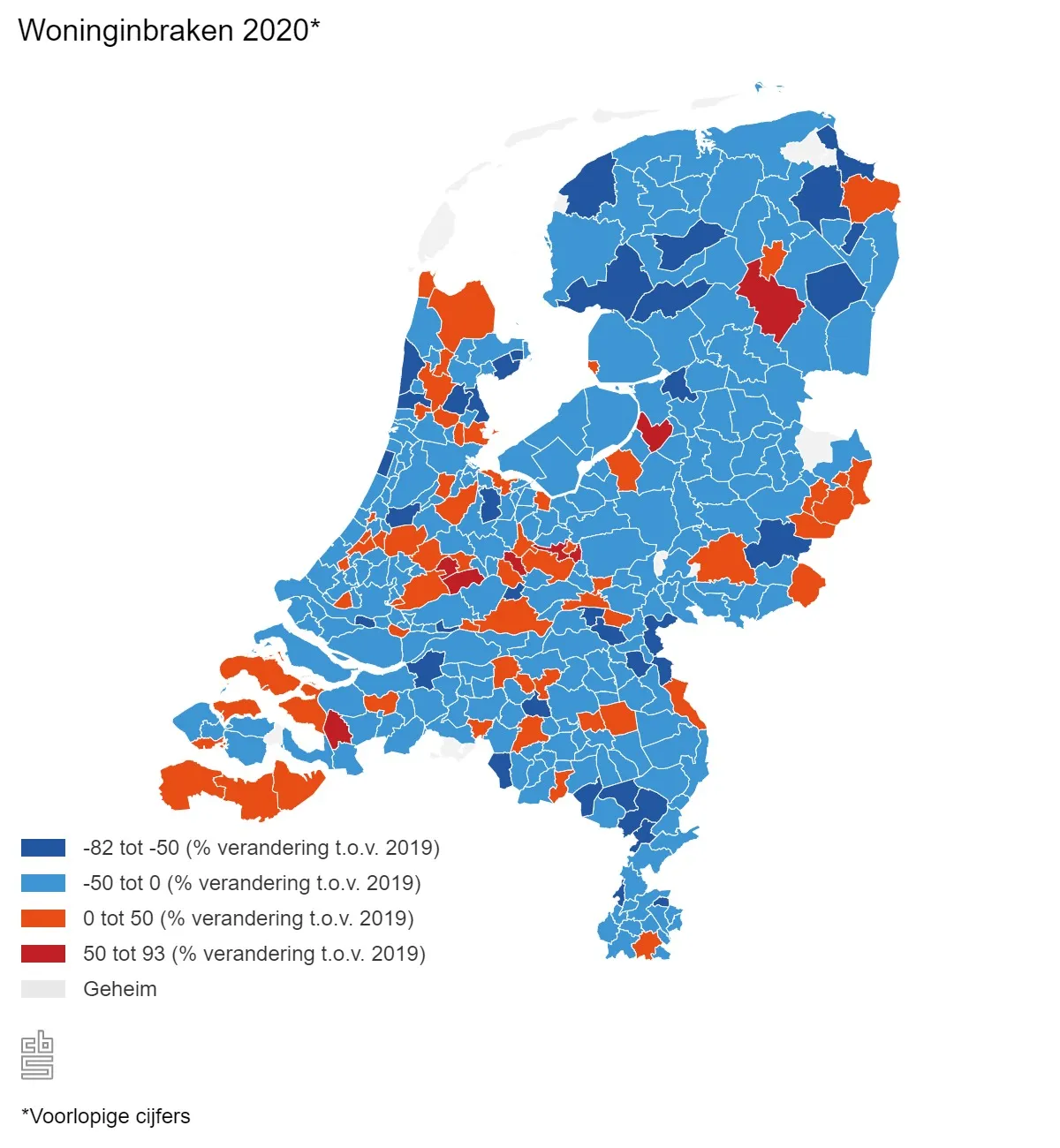 woninginbraken 2020