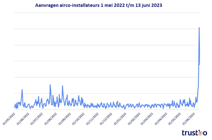 69fb2a1ccca64ec1bb2d7ab93d67a7c2
