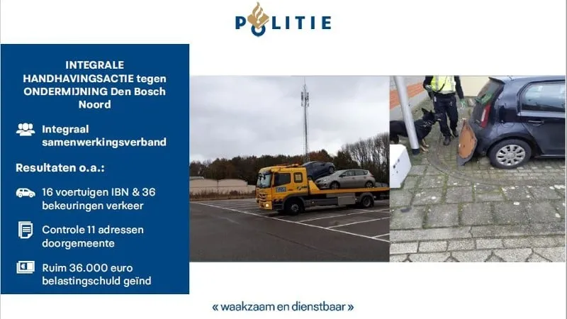 infographic controle