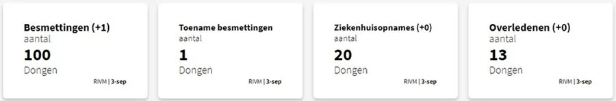 rivm2