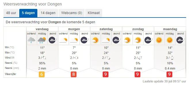 weer3007