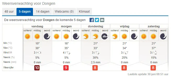 weeronline3006