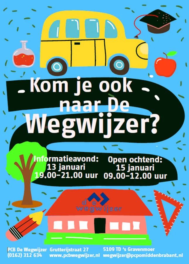 wegwijzer202