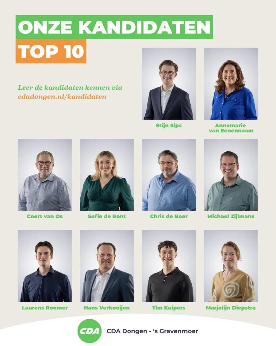 cdakandidaten2