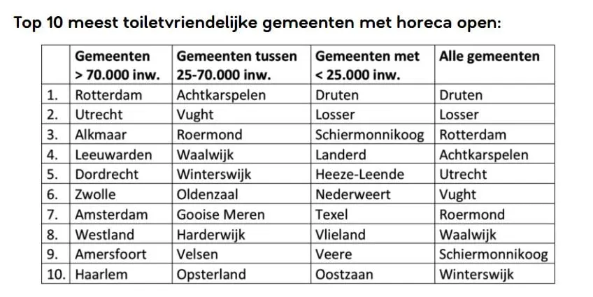 126816858 2872068419783638 6244879923915146329 n