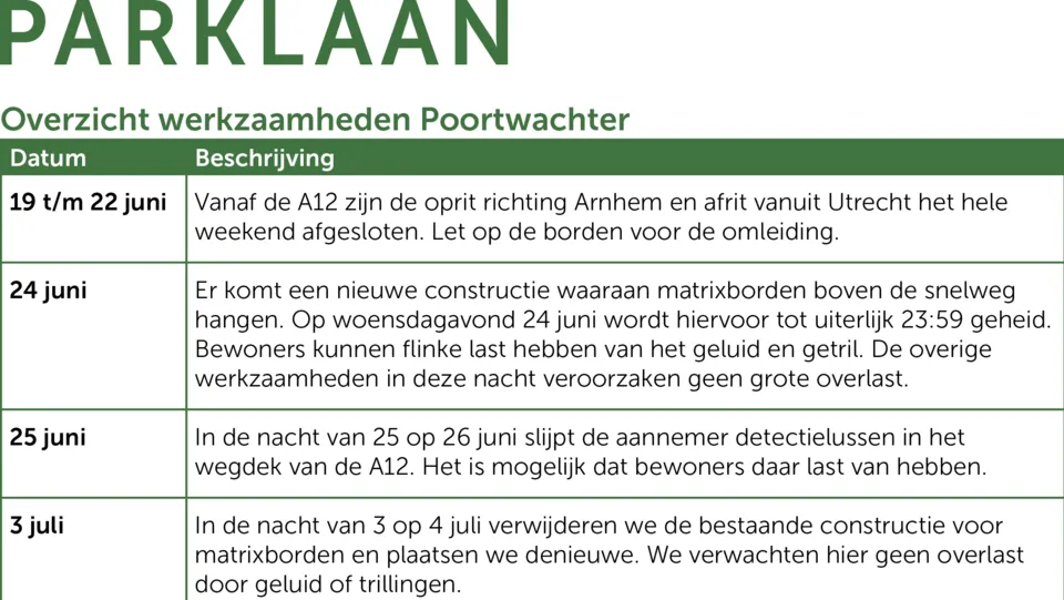 a12