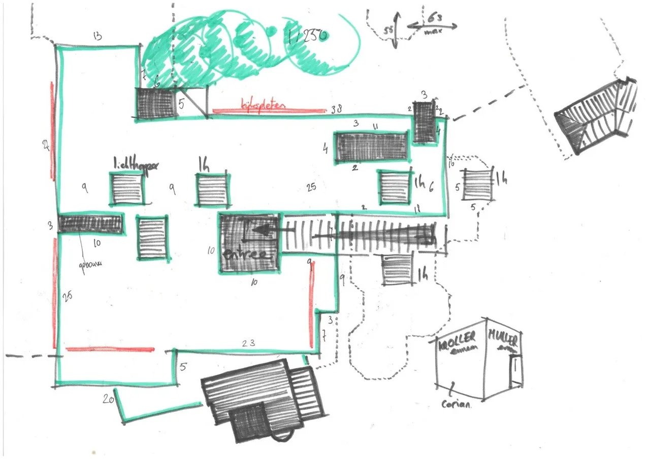 schets biochron