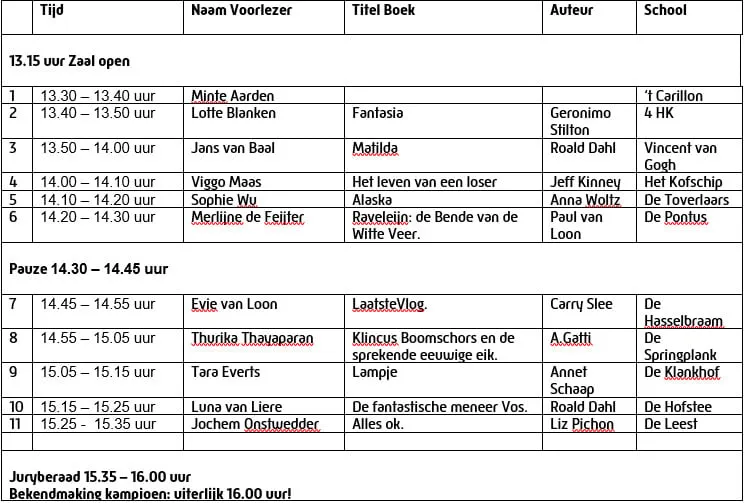 voorleeswedstrijd19 4ab