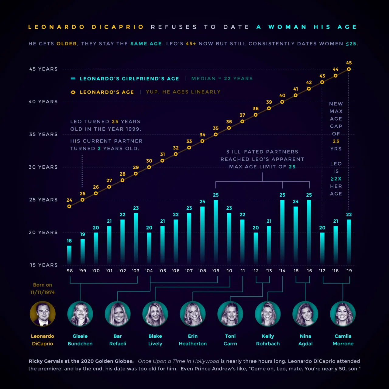 infographic scaled