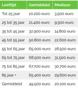 schermc2adafbeelding 2024 02 17 om 110347 265x300