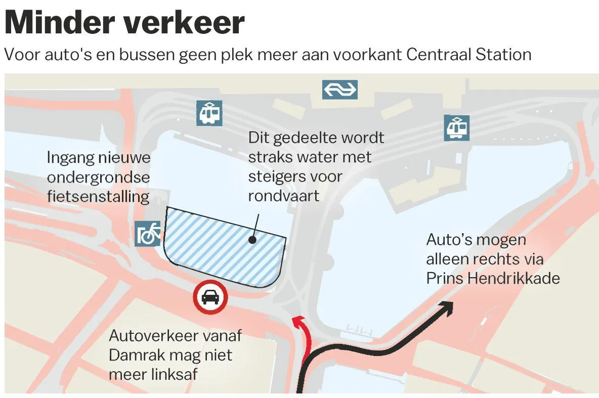 adamcentraal