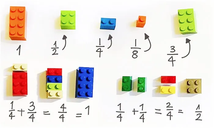 alternative creative ways to use lego 80 58d520b6a3cbe 700